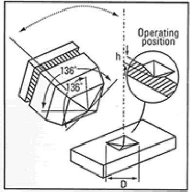 conclusion case depth determination by using suitable hardness test method|case depth hardness chart.